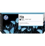 INKJET GRAFICHE LV HP - 33 HP