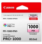 CARTUCCE INKJET MEDIUM VOLUME CANON - 36 CANON